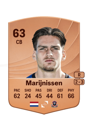 Luc Marijnissen