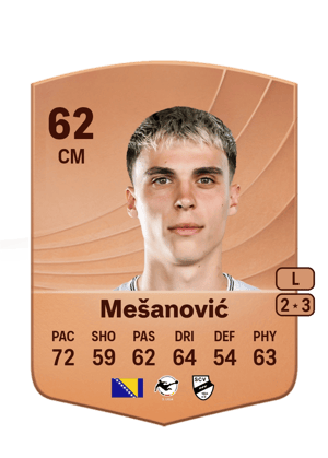Almin Mešanović