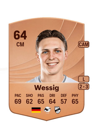 Fabian Wessig