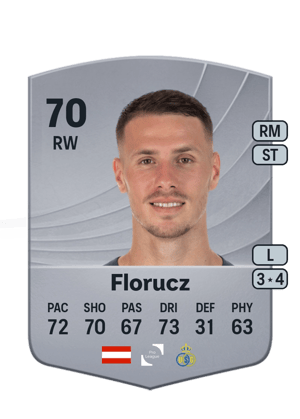 Raul Florucz