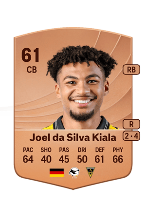 Joel da Silva Kiala