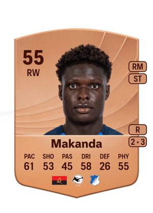 Blessing Makanda