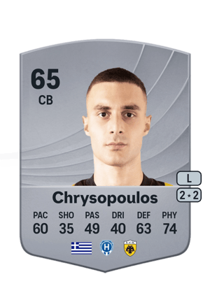 Konstantinos Chrysopoulos
