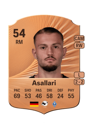 Kushtrim Asallari