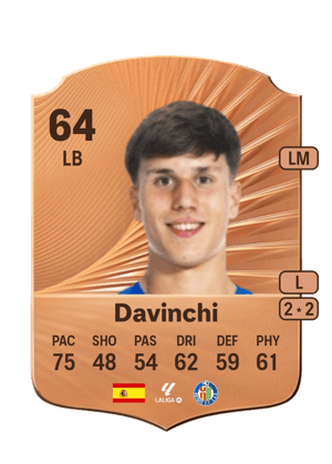 Davinchi
