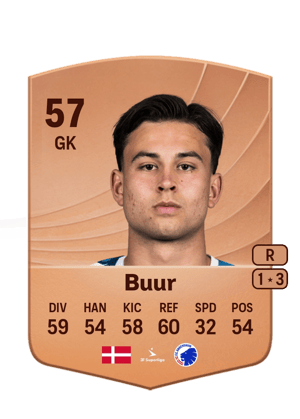 Oscar Buur