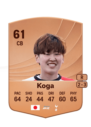 Tōko Koga