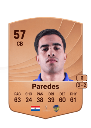 Joaquín Paredes