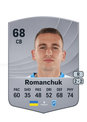 Oleksandr Romanchuk