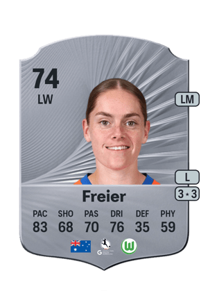 Sharn Freier
