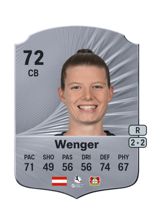 Claudia Wenger