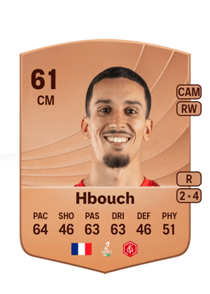 Abdel Hbouch