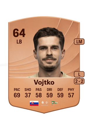 Matúš Vojtko