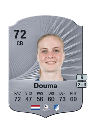 Wiëlle Douma