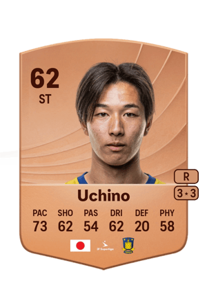 Kotaro Uchino