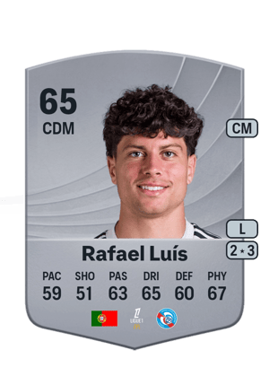 Rafael Luís