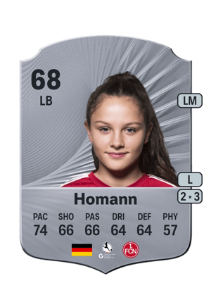 Sanja Homann