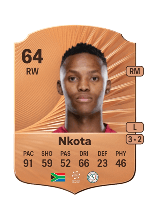 Mohau Nkota
