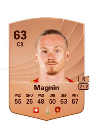 Mathis Magnin
