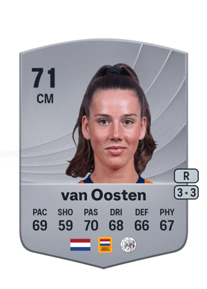 Louise van Oosten