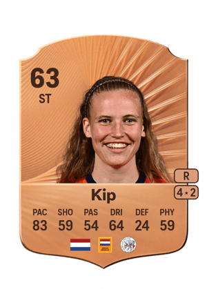 Xanne Kip