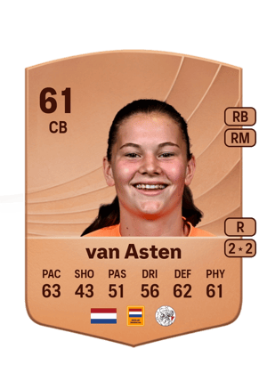 Renee van Asten