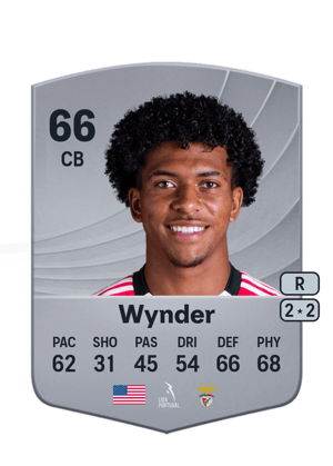 Joshua Wynder