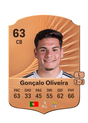 Gonçalo Oliveira