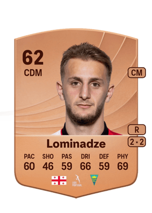 Nodar Lominadze
