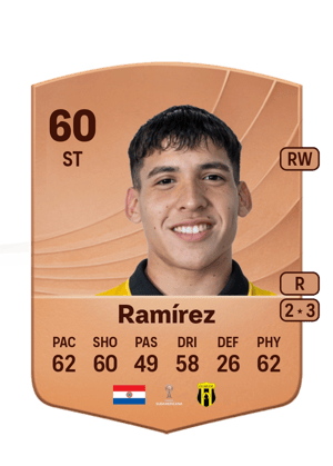 Iván Ramírez