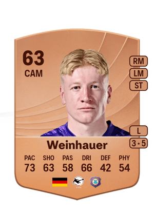 Erik Weinhauer