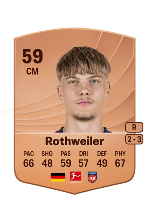 Nick Rothweiler