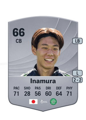 Hayato Inamura