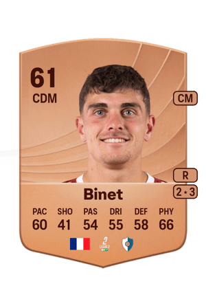 Nolan Binet