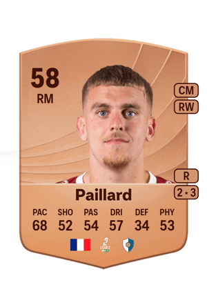 Sohan Paillard