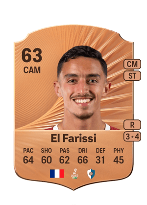 Amine El Farissi