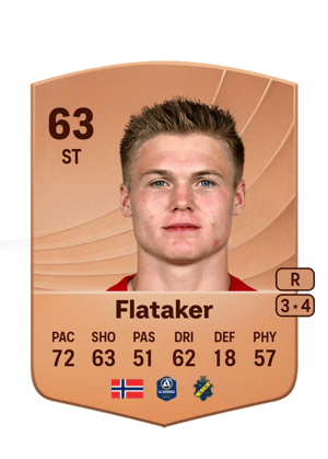 Erik Flataker