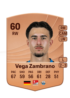 Joel Vega Zambrano