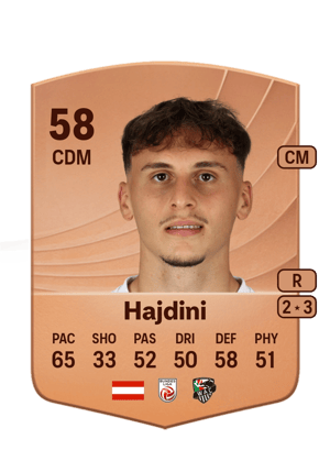 Florent Hajdini