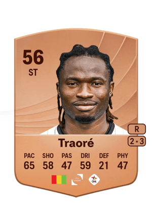 Abdoul Karim Traoré