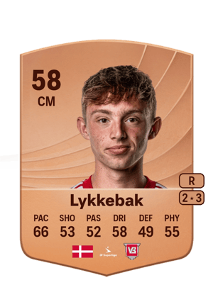 Tobias Lykkebak