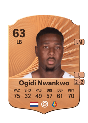 Nigel Ogidi Nwankwo
