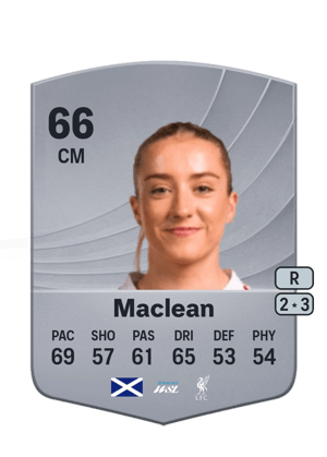 Kirsty Maclean
