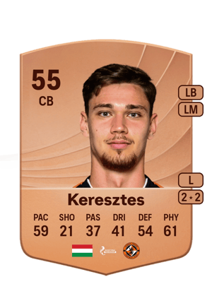 Krisztián Keresztes