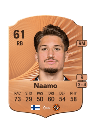 Dario Naamo