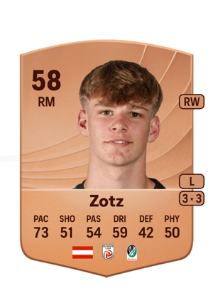 Nevio Zotz