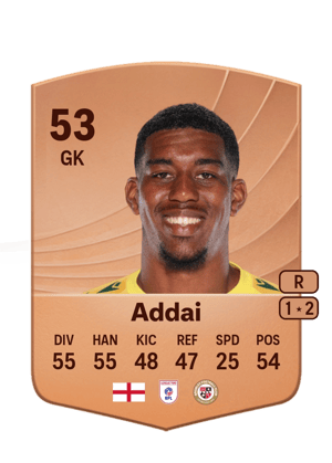 Dillon Addai
