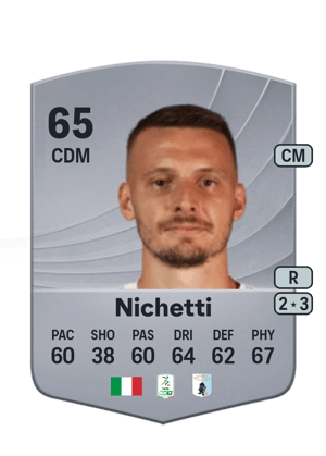 Marco Nichetti