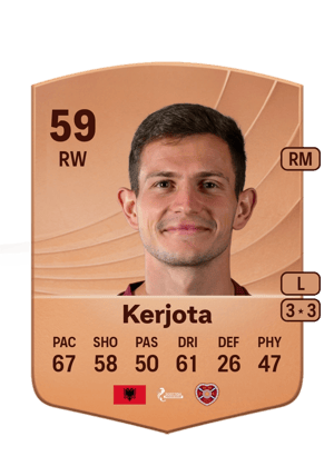 Sabah Kerjota