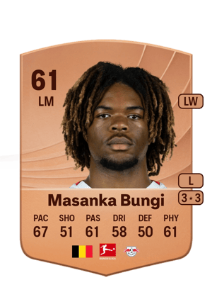 Joyeux Masanka Bungi